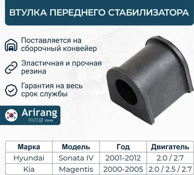 Втулка стабилизатора переднего (Arirang). Артикул ARG123143