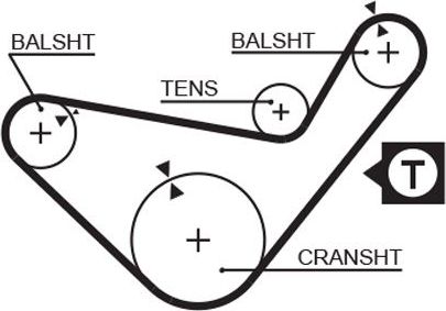 Ремень ГРМ Gates (Полихлоропрен (неопрен)). Артикул 5210