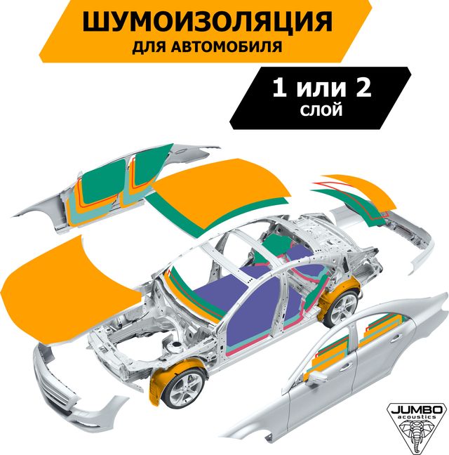 Шумопоглощающий материал для шумоизоляции автомобиля JUMBO acoustics 15.0, 1 шт.. Артикул N15001R1