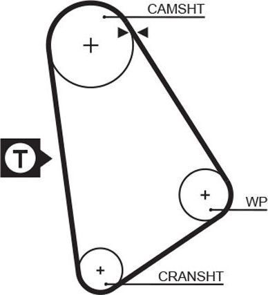 Ремень ГРМ Gates (Полихлоропрен (неопрен)). Артикул 5123