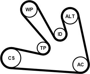 Комплект поликлинового ремня (с водяным насосом) NISSAN  QASHQAI II ContiTech. Артикул 7PK1687WP1
