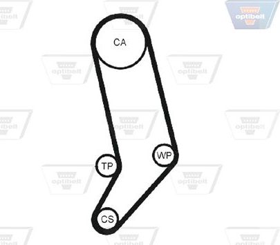 Ремень ГРМ Optibelt Optibelt-ZRK для Volvo V70 II 2000-2002. Артикул ZRK 1301