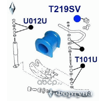 ПОЛИУРЕТАНОВАЯ ВТУЛКА СТАБИЛИЗАТОРА (Фортуна). Артикул T219SV