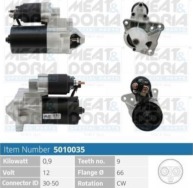 Стартер Meat & Doria для Renault Vel Satis I 2002-2009. Артикул 5010035