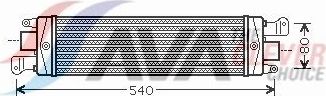 Интеркулер AVA для Fiat Strada 2006-2026. Артикул FTA4337