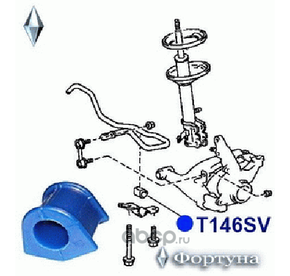 Втулка стабилизатора передней подвески 23мм (Фортуна). Артикул T146SV