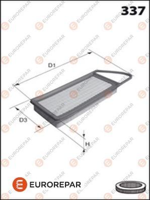 Воздушный фильтр Eurorepar. Артикул E147232