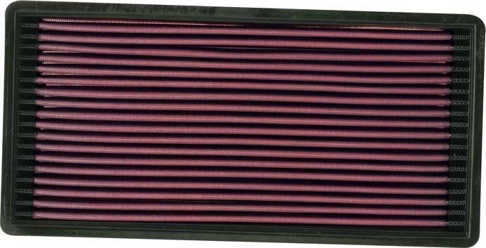 Воздушный фильтр K&N. Артикул 33-2018