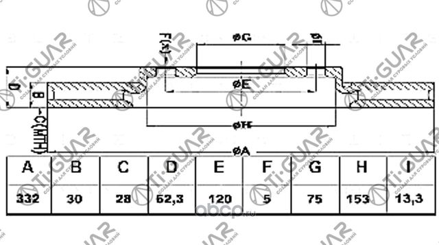 Диск тормозной (TI-Guar). Артикул TG34116793245