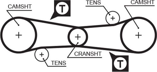 Ремень ГРМ Gates (Полихлоропрен (неопрен)). Артикул 5186