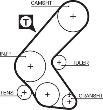 Ремень ГРМ Gates PowerGrip® для Isuzu Gemini III 1990-1993. Артикул 5193XS