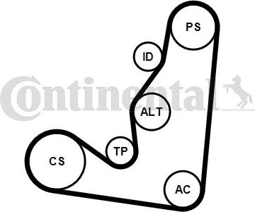 Приводной ремень поликлиновой с роликами (комплект) ContiTech для Citroen ZX 1996-1998. Артикул 6PK1660K4