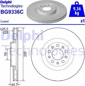 Тормозной диск Delphi. Артикул BG9336C