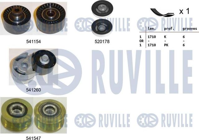 Приводной ремень поликлиновой с роликами (комплект) Ruville для Citroen C5 I 2005-2008. Артикул 570122