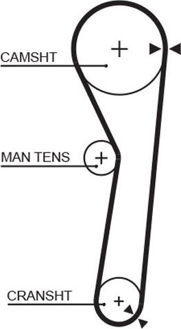 Ремень ГРМ Gates (Полихлоропрен (неопрен)). Артикул 5316