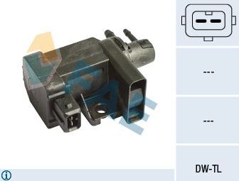 Турбина (турбокомпрессор) FAE для Alfa Romeo Spider III 2006-2011. Артикул 56004