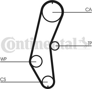 Ремень ГРМ ContiTech. Артикул CT666