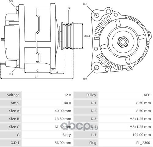 Генератор (Zikmar). Артикул Z28575R