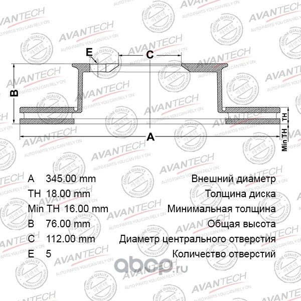 Диск тормозной AVANTECH (перфорированный) правый задний. Артикул BR0268S
