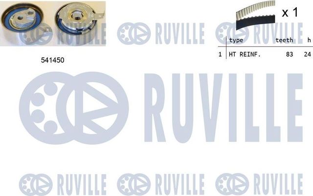 Ремень ГРМ с роликами (комплект) Ruville для Volkswagen Touareg I 2004-2010. Артикул 550324