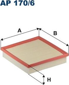 Воздушный фильтр Filtron. Артикул AP 170/6
