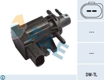 Турбина (турбокомпрессор) FAE для SEAT Leon I 1999-2006. Артикул 56008