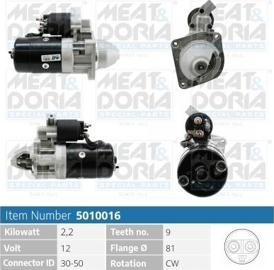 Стартер Meat & Doria для Citroen Jumper I 2004-2006. Артикул 5010016