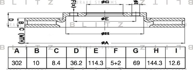 Диск тормозной MITSUBISHI OUTLANDER/ASX 10- задн. (Blitz). Артикул BS0484