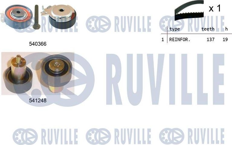 Ремень ГРМ с роликами (комплект) Ruville. Артикул 550486