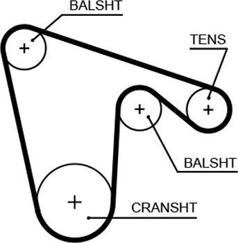 Ремень ГРМ Gates PowerGrip™. Артикул 5620XS
