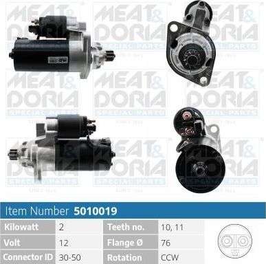 Стартер Meat & Doria. Артикул 5010019