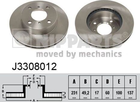 Тормозной диск Nipparts передний для Suzuki Alto VI (HA24) 2004-2008. Артикул J3308012