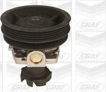 Помпа (водяной насос) Graf. Артикул PA623