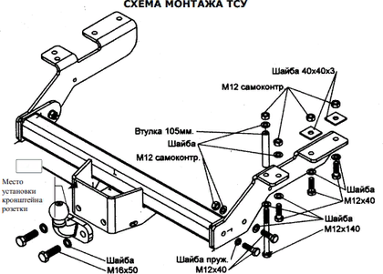 Фаркоп AN GAZ Sobol