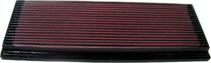 Воздушный фильтр K&N. Артикул 33-2132