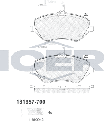 Тормозные колодки Icer передние для Citroen AX 1989-1991. Артикул 181657-700