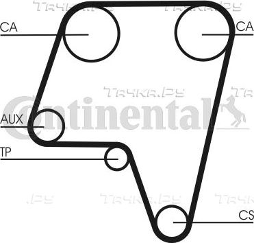 Ремень ГРМ ContiTech для Fiat Croma I 1993-1996. Артикул CT819