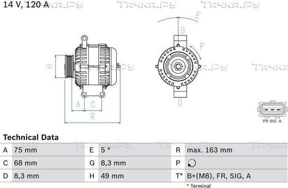 Генератор Bosch для Volvo S40 II 2004-2012. Артикул 0 986 049 670