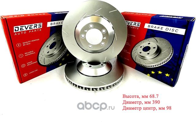 Диск тормозной передний с насечками левый Porsche Panamera 4.8 Turbo 2009 -, 160 (Devers). Артикул 1603810998