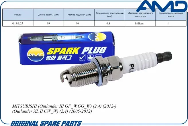 Свеча зажигания (Iridium) MITSUBISHI (Outlander III GF_W,GG_W) (2,4) (2012-) (AMD). Артикул AMD.PL96