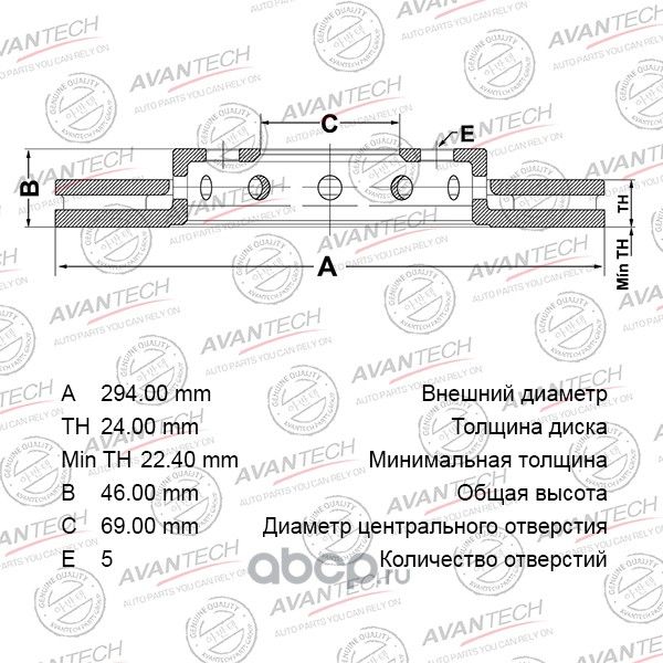 Диск тормозной AVANTECH. Артикул BR0516S