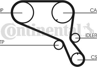 Ремень ГРМ ContiTech для Land Rover Defender I 1995-2001. Артикул CT952