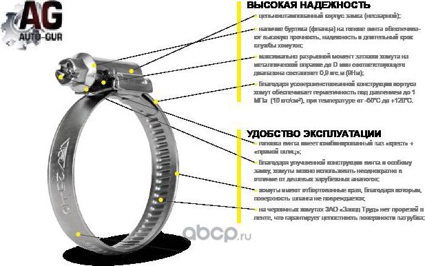 ХОМУТ ЧЕРВЯЧНЫЙ 12-20-Х АЛЮЦИНКОВАЯ СТАЛЬ (Auto-GUR). Артикул AGX1220