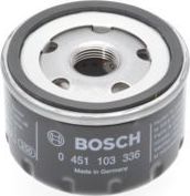 Масляный фильтр Bosch для Renault Symbol ll 2008-2014. Артикул 0 451 103 336