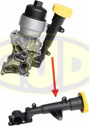 Радиатор масляный (маслоохладитель) для двигателя G.U.D. для Fiat 500 II 2007-2026. Артикул GSH015060