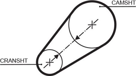 Ремень ГРМ Gates (HNBR (Hydrierter Acryl-Nitril-Butadien-Kautschuk)). Артикул 5498XS
