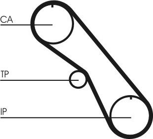 Ремень ГРМ ContiTech. Артикул CT861