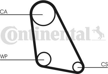 Ремень ГРМ ContiTech для Volkswagen Polo II 1986-1994. Артикул CT534