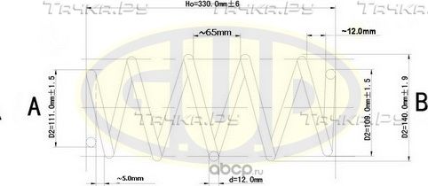 Пружина подвески G.U.D.. Артикул GCS063449