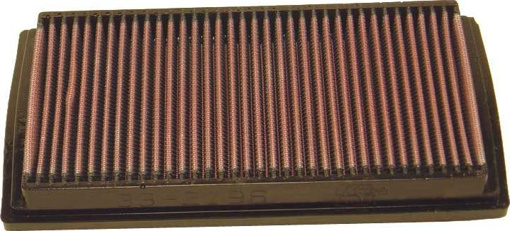 Воздушный фильтр K&N. Артикул 33-2196